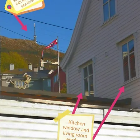 Lejlighed Is Where Your Heart Is! *