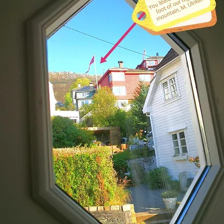 Is Where Your Heart Is!