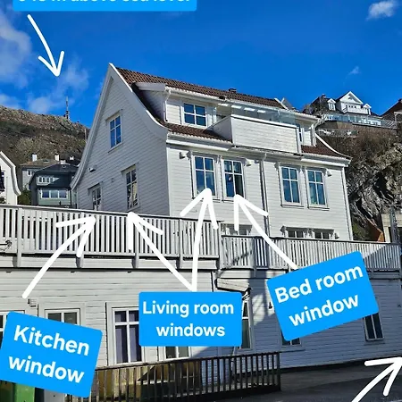 Apartmán Is Where Your Heart Is!