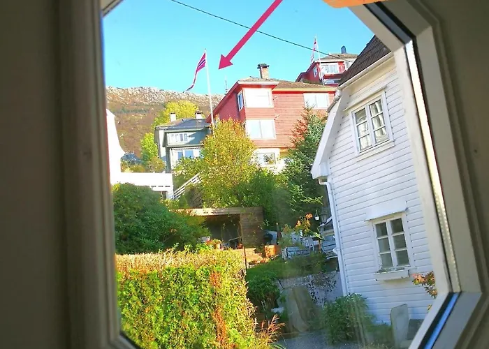 Is Where Your Heart Is!